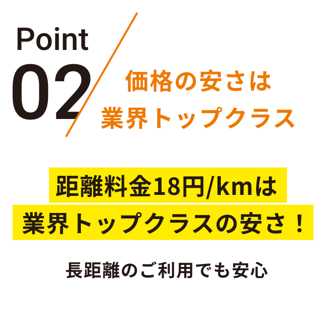 Point02価格の安さは業界トップクラス距離料金16円/kmは業界トップクラスの安さ！短時間、長時間いずれのご利用もお得！