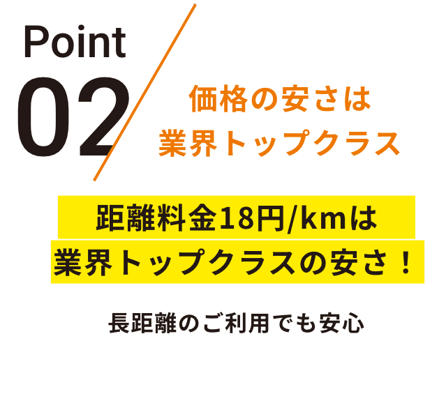 Point02価格の安さは業界トップクラス距離料金16円/kmは業界トップクラスの安さ！短時間、長時間いずれのご利用もお得！